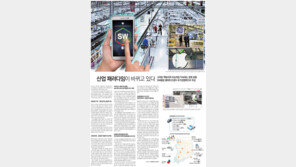 [data&]산업 패러다임이 바뀌고 있다