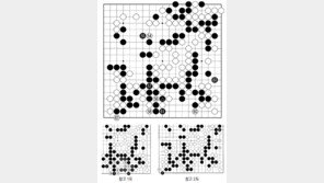 [바둑]역대 국수전 우승 결정국… 급작스러운 난조