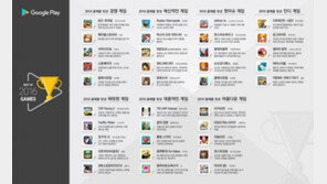 구글이 선정한 올해의 게임은?