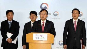 정부, 대북 독자 제재안 발표…北 핵심인사·기관에 금융제재