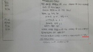 청와대, 2주에 한번 꼴 영양주사·미용주사 처방