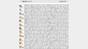 [오늘의 운세/12월04일]