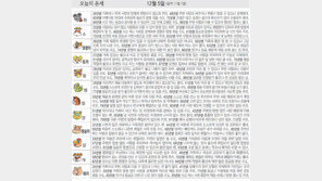 [오늘의 운세/12월5일]