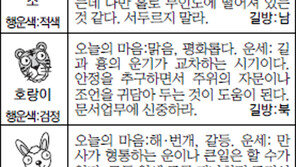 [스포츠동아 오늘의 운세] 2016년 12월 5일 월요일 (음력 11월 7일)