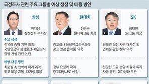 타이머 맞춰놓고 ‘모범 답변’ 리허설… 표정-말투도 점검