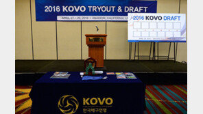 [취재파일] 이러려고 외국인선수 트라이아웃 했나?