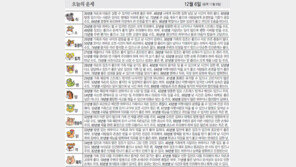 [오늘의 운세/12월6일]