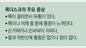 [헬스&뷰티]어깨 결리고 잦은 후두부 두통땐 목디스크 의심 해봐야