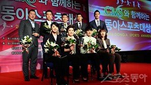 최형우 정조국 양동근…선수들이 뽑은 ‘최고의 선수’