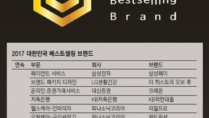 [2017 베스트셀링 브랜드]소비자들이 직접 선택한 대한민국의 대표 브랜드 