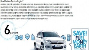 공정위, 아우디폭스바겐 배출가스 광고 ‘역대 최대.. 과징금 373억원 철퇴