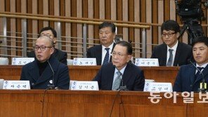 [최순실 청문회의]정청래 “김기춘, ‘기억상실증’ 기네스북에 오를 듯” 맹비난