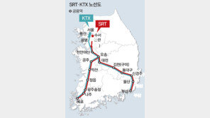 수서발 고속철 9일 첫 운행