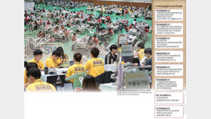 [data&]4차 산업혁명시대 인재양성과 SW융합 생태계 조성 동시에 이뤄져야