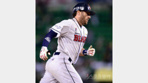 두산, 외국인타자 에반스와 재계약