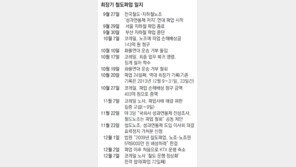 파업 71일만에 철도정상화 합의… 성과연봉제 불씨 남겨
