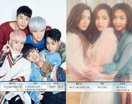 [위클리매치] 1세대 아이돌의 부활, 추억은 사랑이 되고…