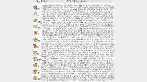 [오늘의 운세/12월9일]