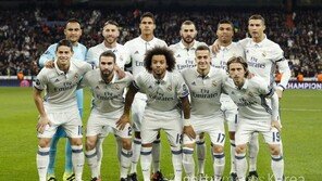 클럽월드컵 주요 참가팀은