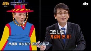 ‘썰전’ 전원책·유시민 “박근혜 탄핵안 표결, 가결 가능성 90%↑”…전원책 “반란표 야당서 나올 수도”