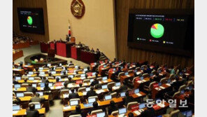 박근혜 탄핵안 표결 결과 오후 4시 전후…자정까지 처리 못하면 자동폐기