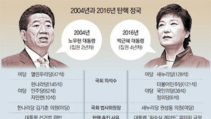 2004년 노무현 탄핵 vs 2016년 박근혜 탄핵…이유·결과 어떻게 다를까?