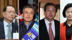 갑신년→병신년…‘원숭이 해’ 탄핵, 평행이론 운명의 주인공은?