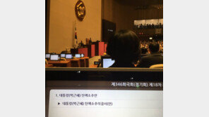 박근혜 탄핵 표결 현장, 모니터에 ‘대통령(박근혜) 탄핵소추안’…노회찬 “민심의 해일 여의도로”