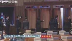 [속보]박근혜 대통령 탄핵안 표결, 전원 참석…이우현·서청원·정갑윤 뒤늦은 입장