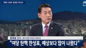 새누리당 황영철 “탄핵 찬성표 예상 이상…이정현 대표 빠른 결단 내려야”