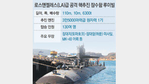 美 공격용 핵잠수함, 진해에 배치