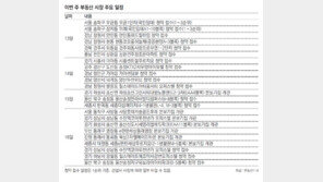 [12월 셋째 주 부동산시장 주요 일정]