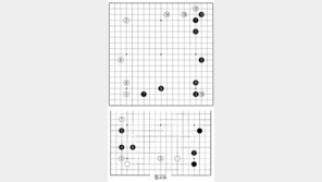 [바둑]역대 국수전 우승 결정국… 무관 전락 위기