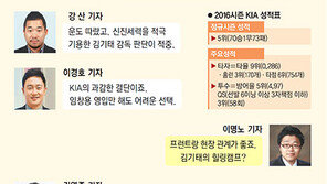 [LIVE톡 진단&전망] (5) KIA-‘김기태의 힐링캠프’ 2017 대권도전?