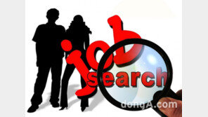 사업체 규모 따라 임금·복지·고용안정성 격차 크다