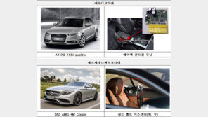 국토부, 아우디·벤츠·마세라티 등 2100여대 리콜