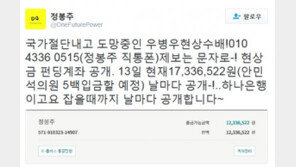 우병우 현상금 펀딩계좌도 개설, 정봉주 “13일 오전 현재 1733만6522원”