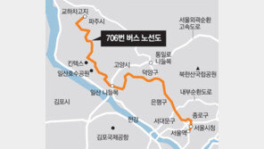 서울 시내버스 장거리 노선 쪼갠다