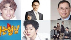 박보검, 설민석, 조성진, tvN ‘도깨비’…2017년이 기대되는 브랜드는?