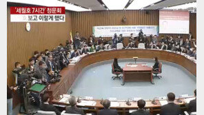 [3차 청문회]김상만, 靑 ‘보안손님’ 출입 시인 “자문위 위촉 전에도 관저서 진료”