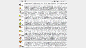 [오늘의 운세/12월15일]
