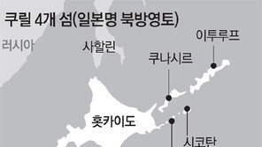 “영토문제란 없다”… 아베에 쐐기박은 푸틴