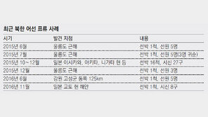 [단독]식량난 北주민들, 조업 않는 겨울에도 목숨걸고 동해로