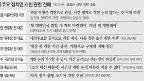 “대선前 개헌은 시간 부족” vs “정치권 합의만 하면 가능”