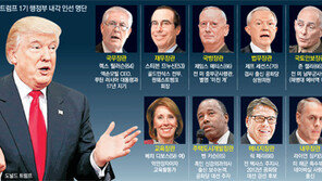 “트럼프, 워싱턴 정가 리모델링”… 기성정치 뒤엎고 새판짜기