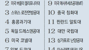 이스라엘 생존 최고 무기는 창업… ‘스타타우’가 책임진다