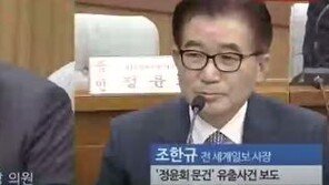 조한규, 정윤회에 7억 뇌물 공직자 누구? 질문에 “현직 부총리급”