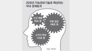 “지능정보영재 5만 양성… 인공지능 軍작전참모 개발”