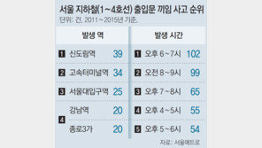 지하철 환승통로 승강장 ‘끼임 주의’