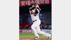 황재균 영입전 둘러싼 롯데-kt의 동병상련